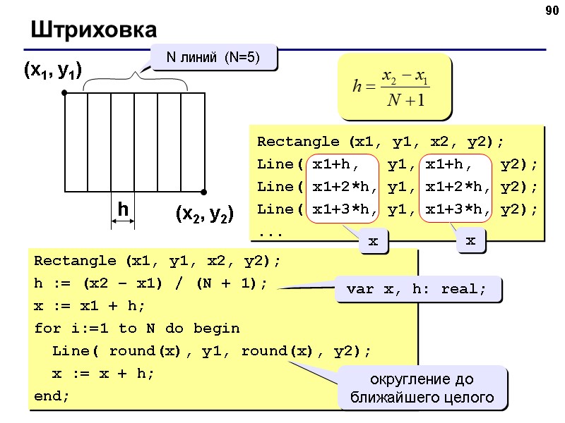 90 Штриховка (x1, y1) (x2, y2) N линий (N=5) h Rectangle (x1, y1, x2, 90 Штриховка (x1, y1) (x2, y2) N линий (N=5) h Rectangle (x1, y1, x2,